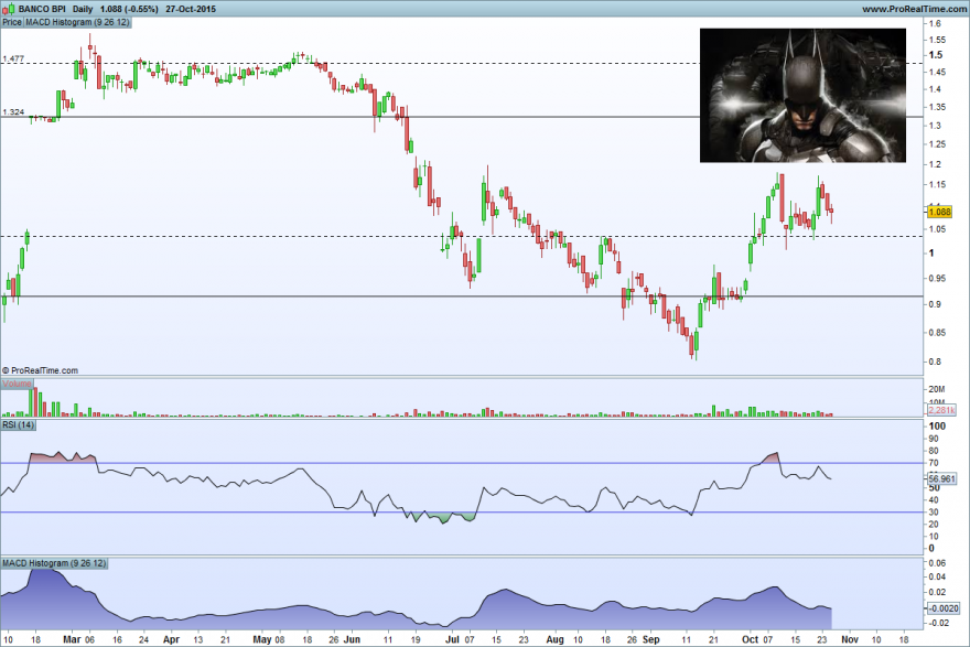 BANCO BPI.png