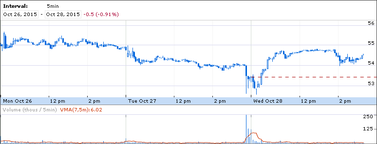 herbalife-5-minutos.PNG