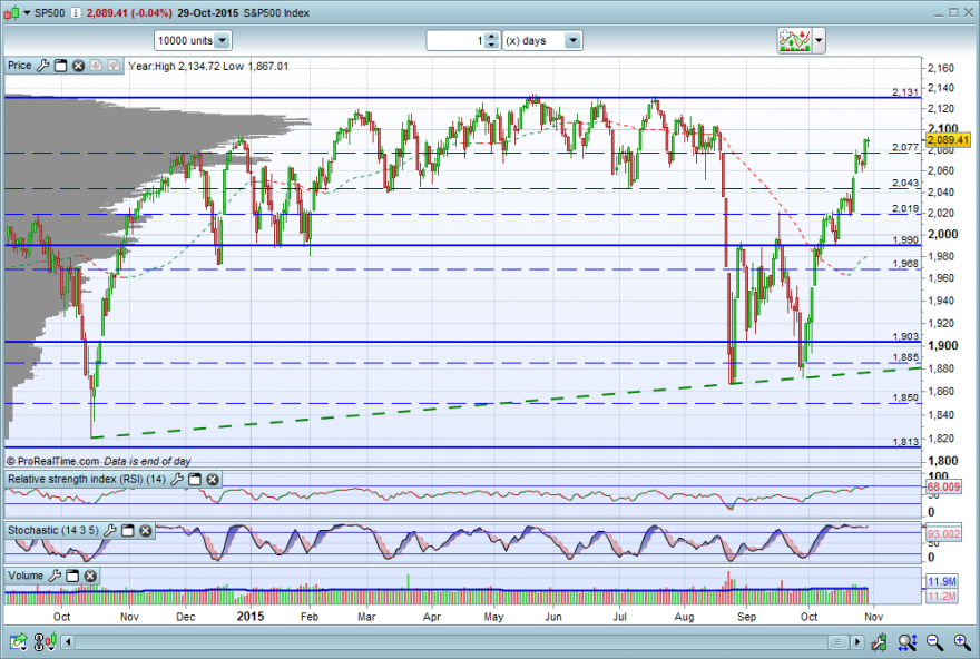 sp500.png