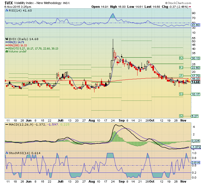 vix.png
