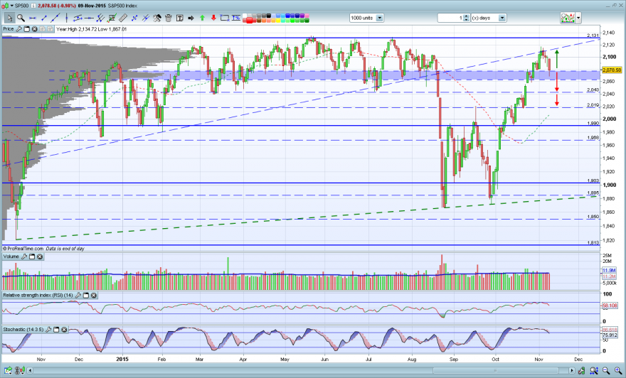 sp500.PNG