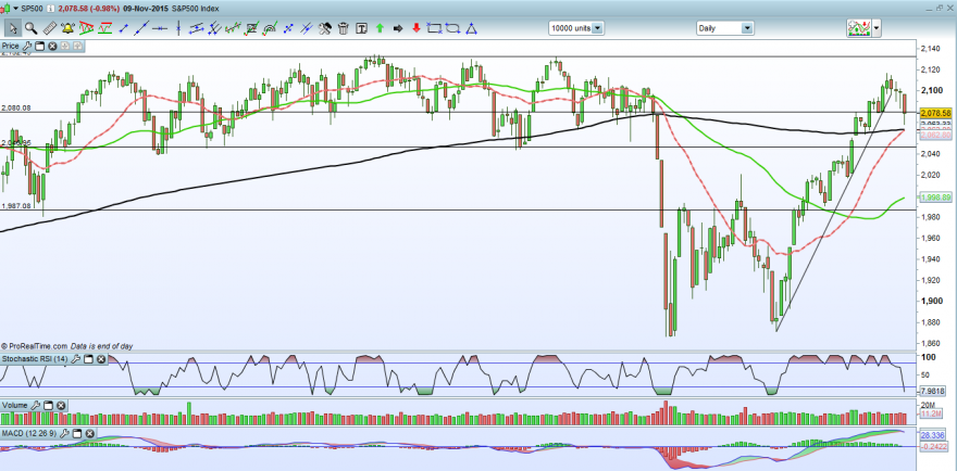 sp500.png
