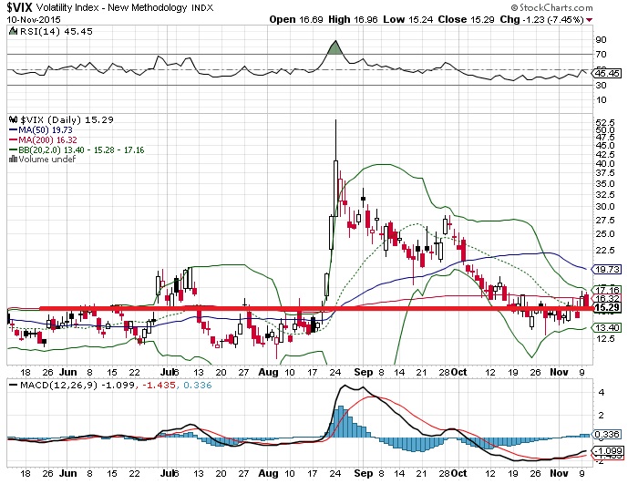 vix.jpg