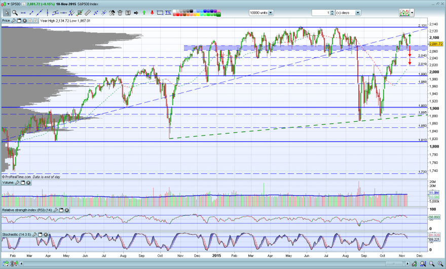 sp500.PNG