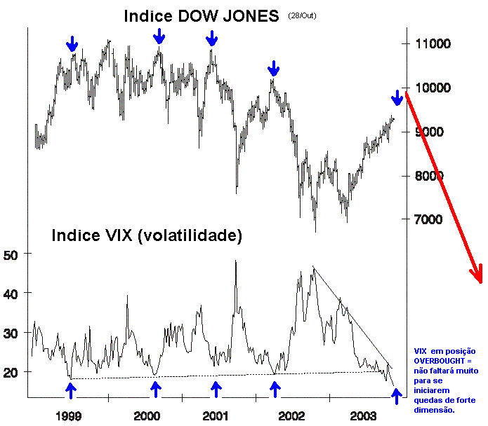 MONSTRO-DOW-JONES.GIF