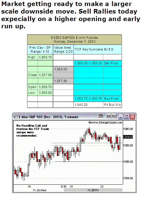 Mohan 011203.GIF