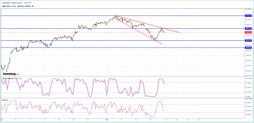 sp500.png
