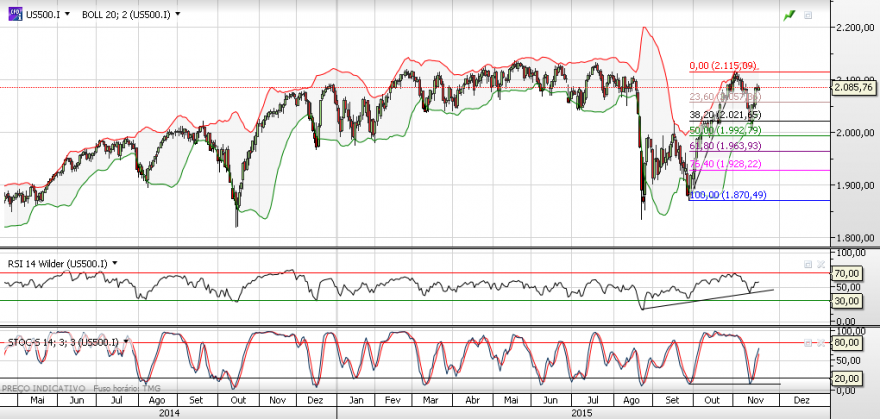 sp5.png
