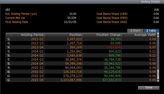 ubs_bcp.png