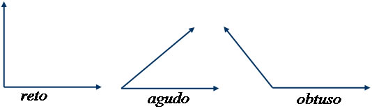 ângulos.jpg