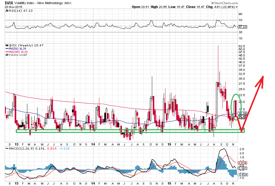 vix.png