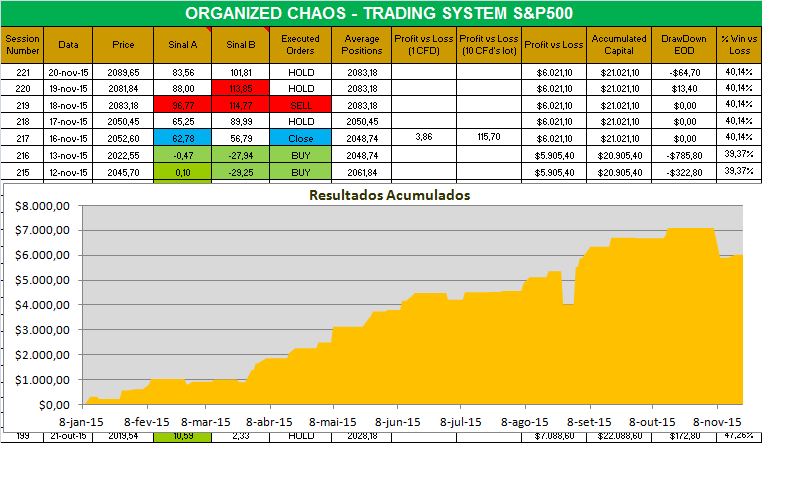 organized chaos.png