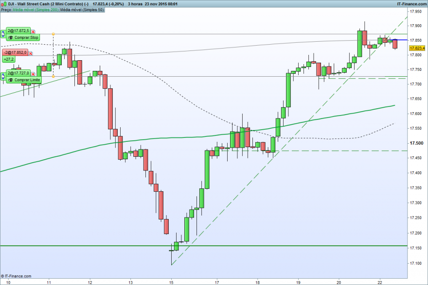 Wall Street Cash (2 Mini Contrato) (-).png