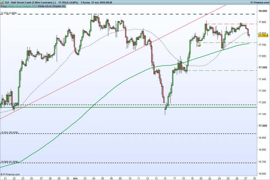 Wall Street Cash (2 Mini Contrato) (-).png