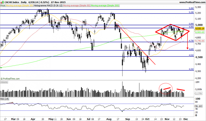 CAC40 Index.png