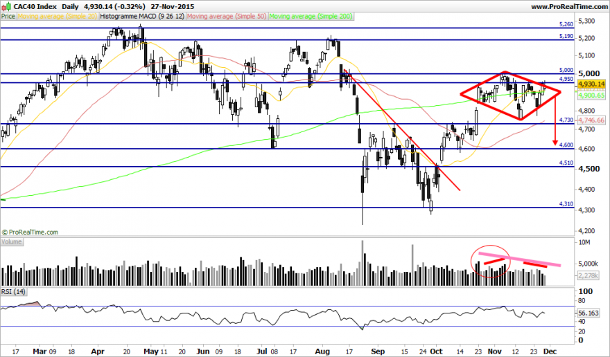 CAC40 Index.png