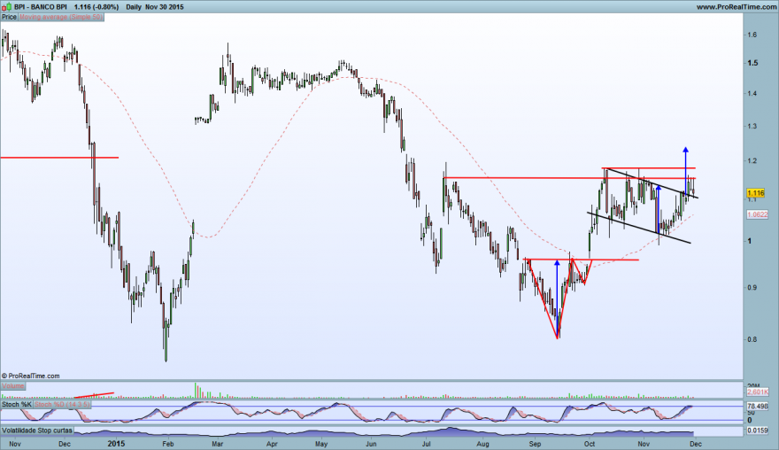 BANCO BPI.png