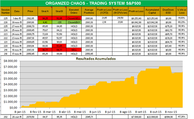 organized chaos.png