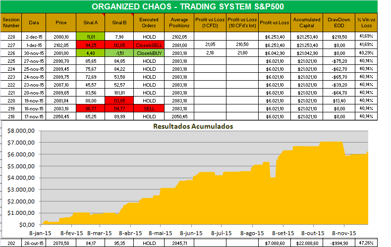 organized chaos.png