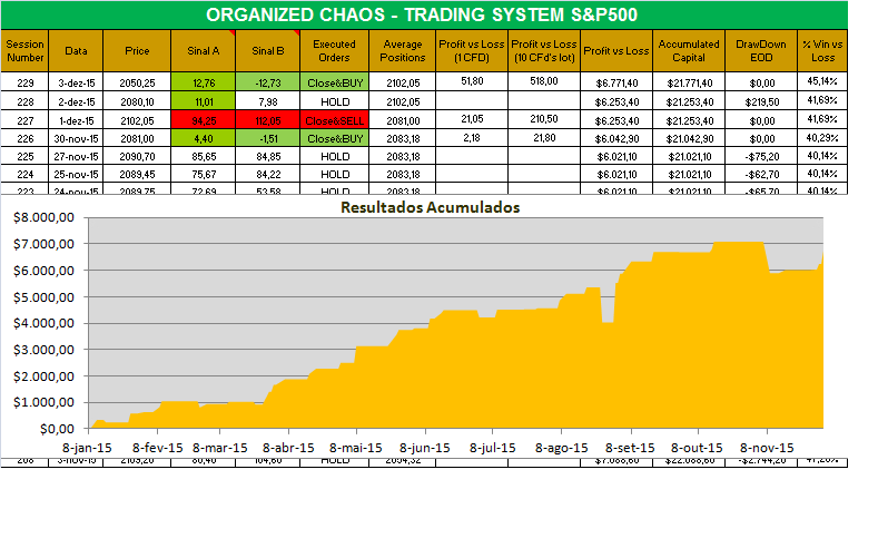 organized chaos.png