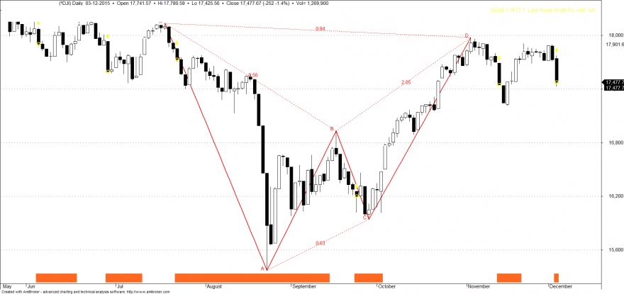 dow.png