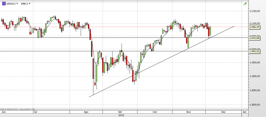 sp500.png