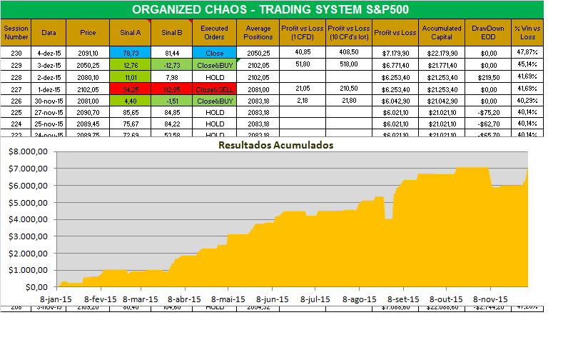 organized chaos.png