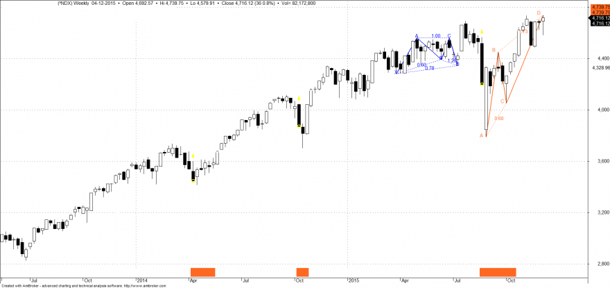 NAS_SEMANAL.png