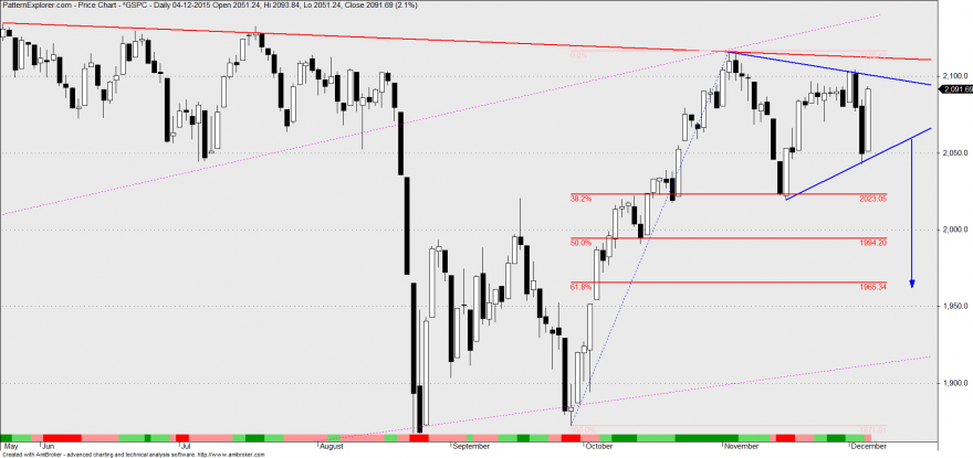 sp_triangulo_06_12_2.png