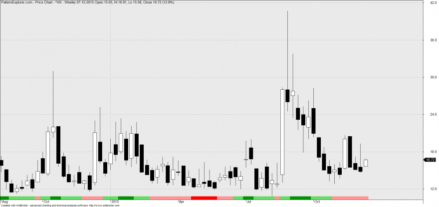 vix.png