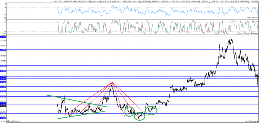 #S&P500_Z5H12 - Cópia.png
