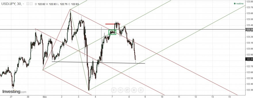 usdjpy.jpg
