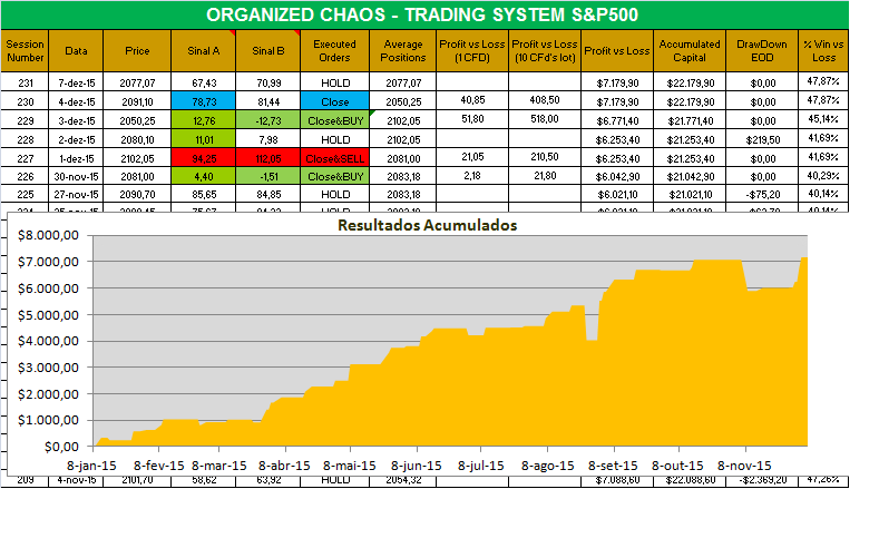 organized chaos.png