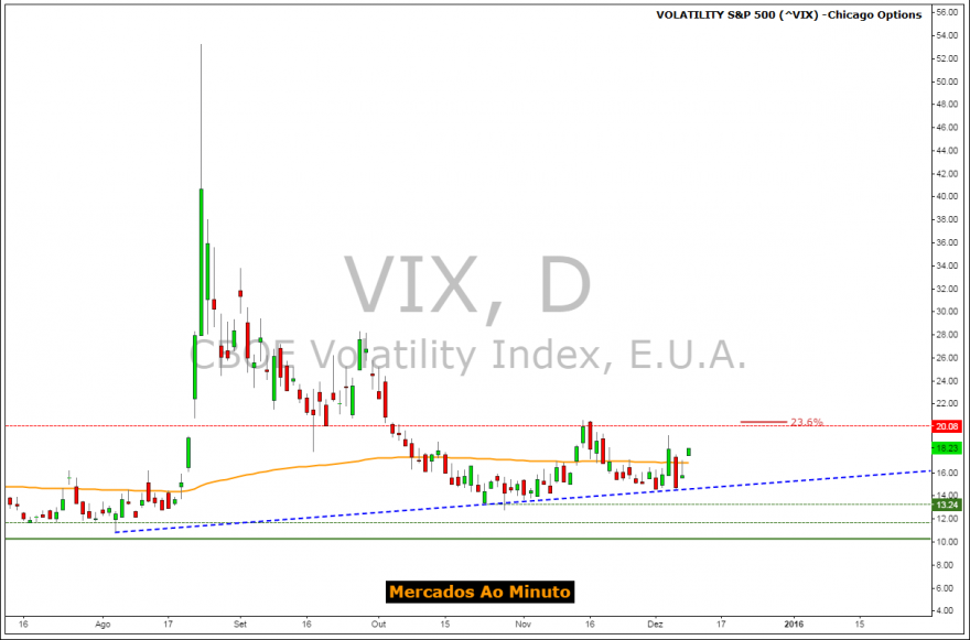 vix.png