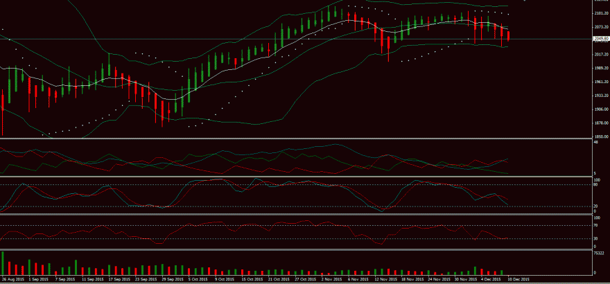 sp 500 4.GIF