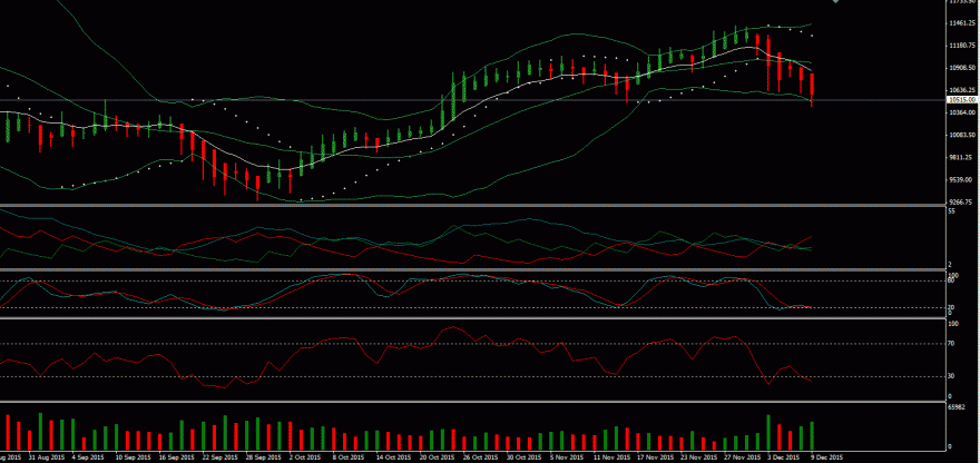 Dax 1.GIF