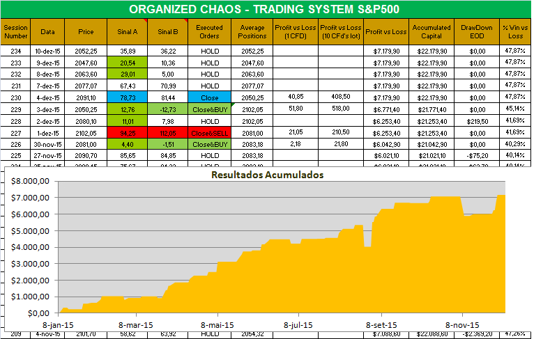 organized chaos.png