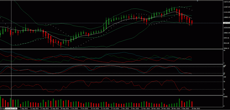 dax 2.GIF