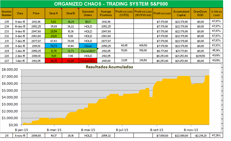 organized chaos.png