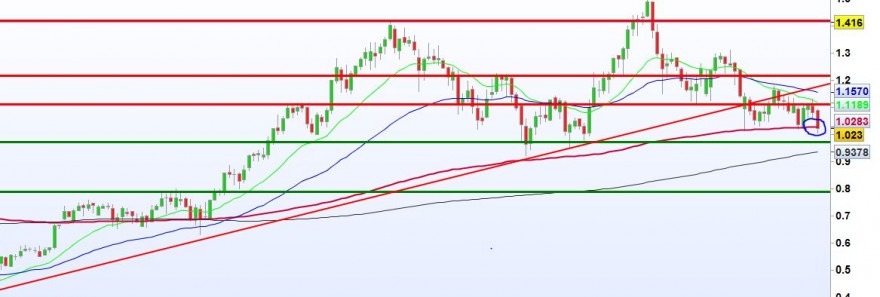 semanal YSO.JPG