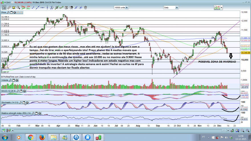 dax210151213.png