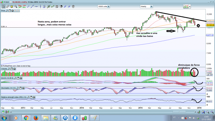 dax(2)210151213.png