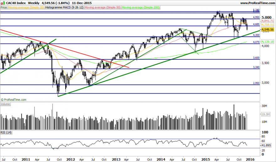 CAC40 Index.png