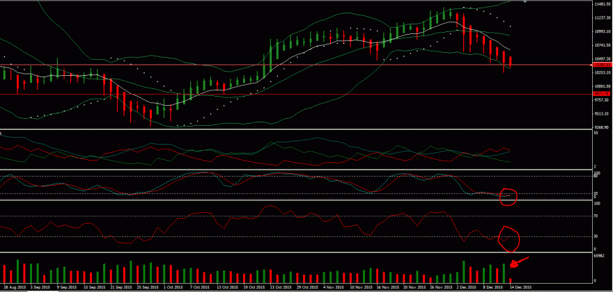 dax 3.GIF