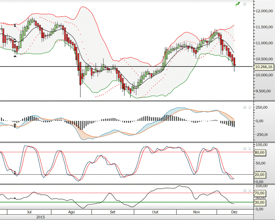 dax 4.GIF