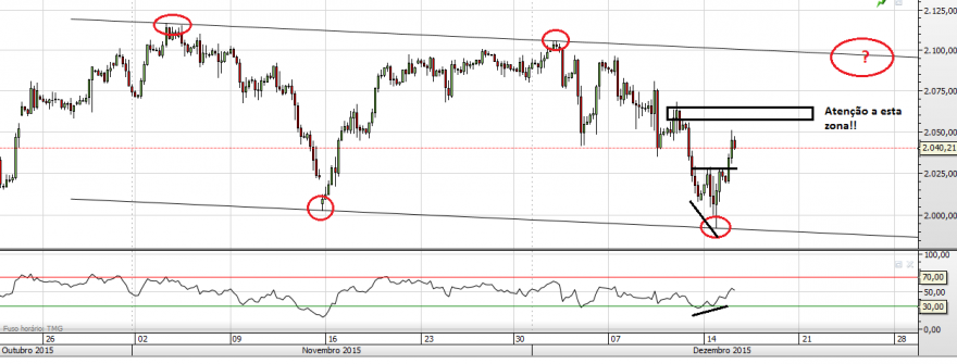 Sp500.png