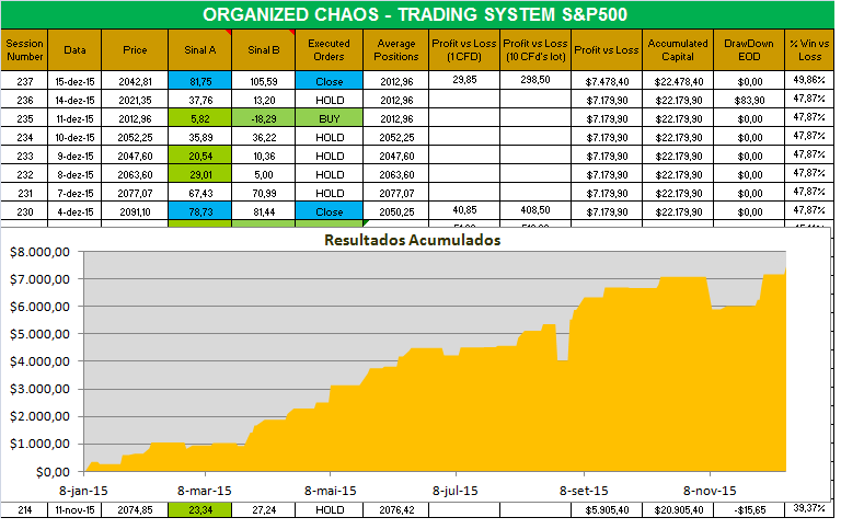 organized chaos.png