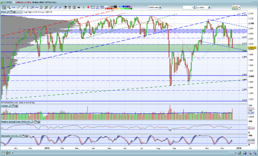 SP500.PNG