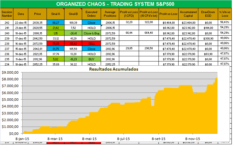 organized chaos.png