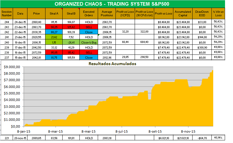 organized chaos.png